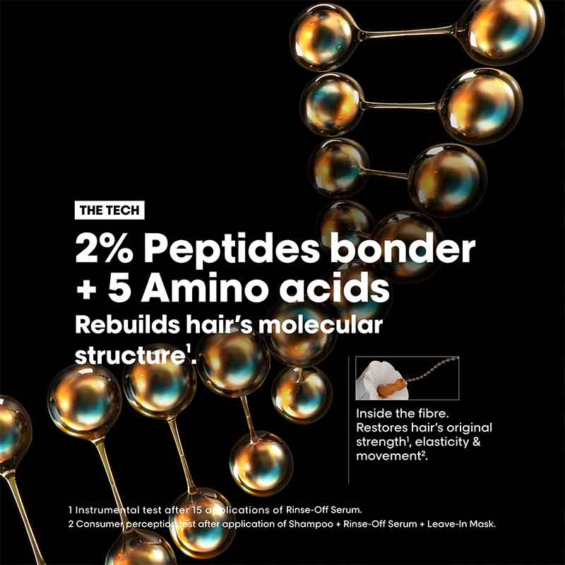 Absolut Repair Molecular Rinse Off Hair Mask by L'Oréal Professionnel