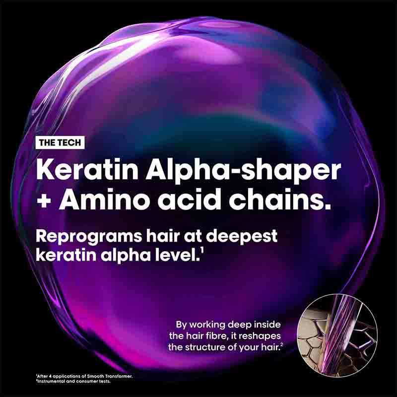Keratin Alpha Sleek Smooth Transformer Hair Treatment by L'Oreal Professionnel