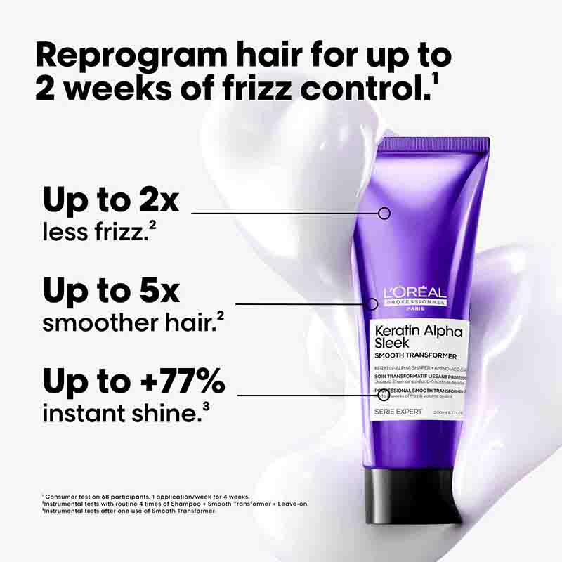 Keratin Alpha Sleek Smooth Transformer Hair Treatment by L'Oreal Professionnel
