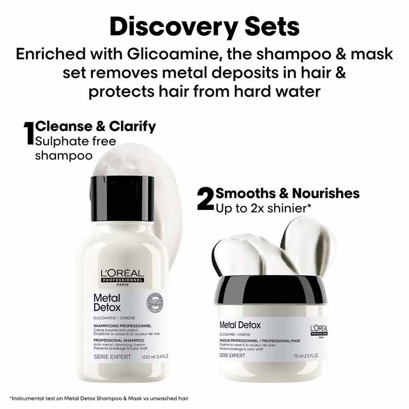 Metal Detox Anti-Breakage Mini Shampoo & Hair Mask Kit by L'Oréal Professionnel