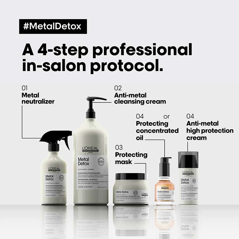 Metal Detox Anti-Metal High Protection Cream by L'Oréal Professionnel