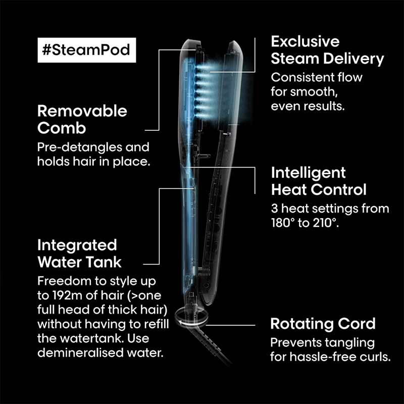 Steampod 3.0 Straightener With Four Free Haircare Minis by L'Oréal Professionnel