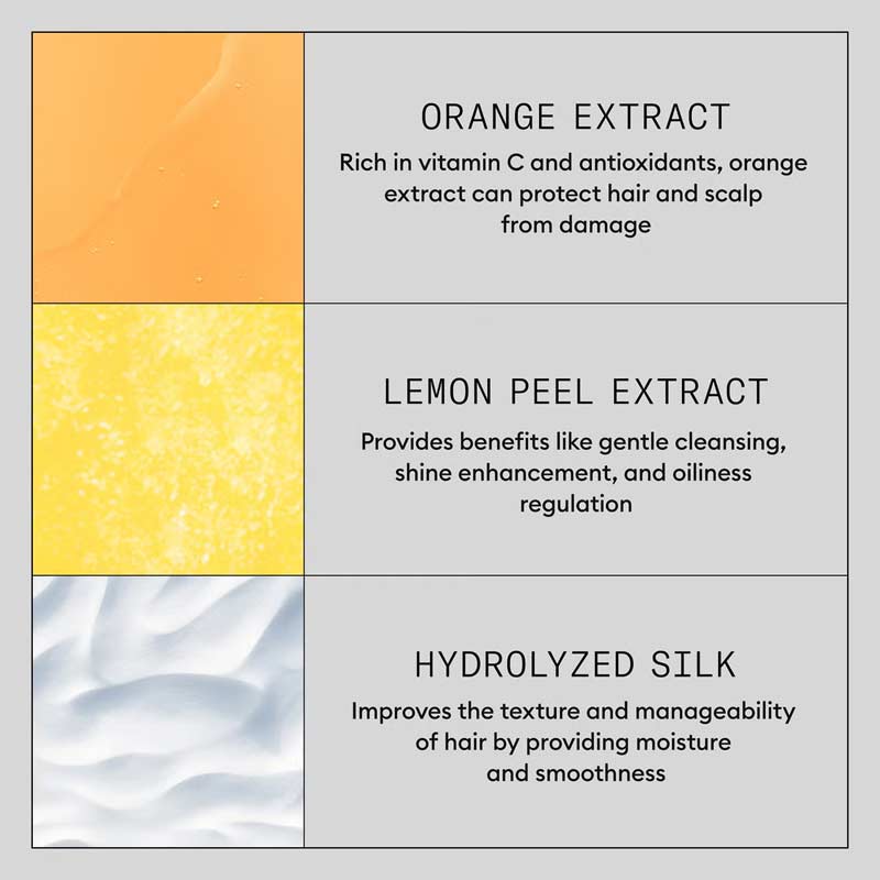 Density Defend Anti-Breakage Strengthening Mask by Nioxin