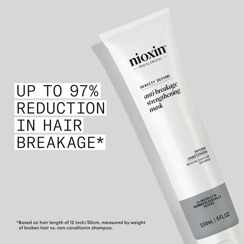 Density Defend Anti-Breakage Strengthening Mask by Nioxin