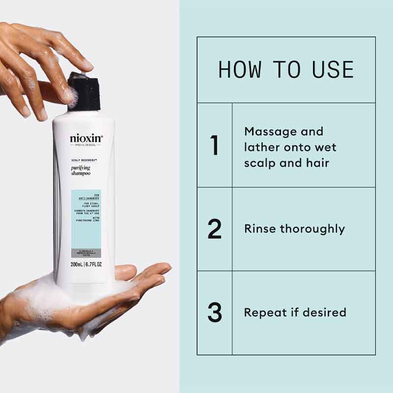 Scalp Recovery Cleanser Shampoo by Nioxin