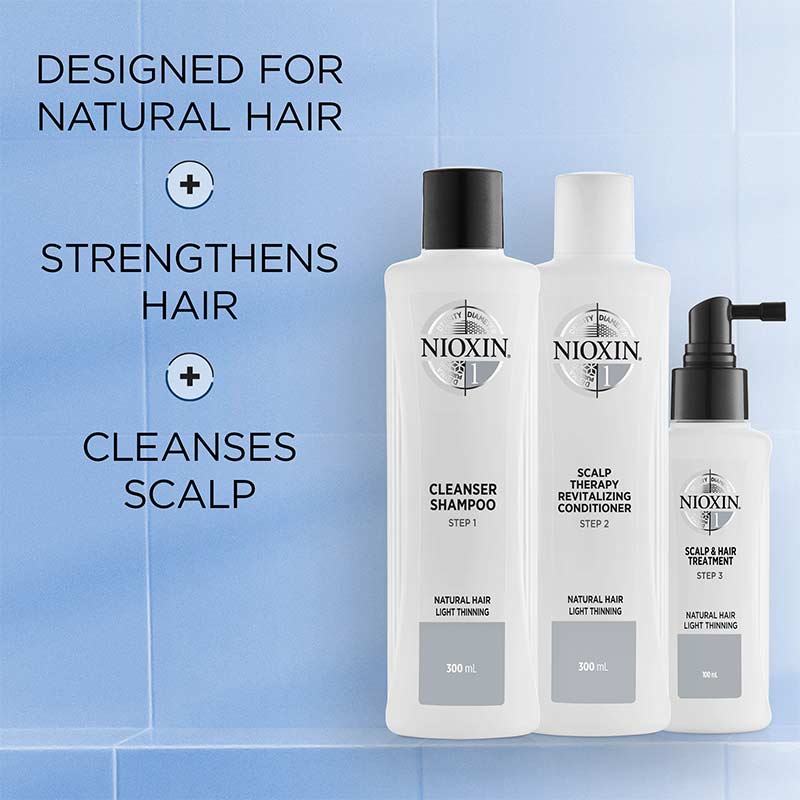 System 1 Three Part Loyalty Kit For Light Thinning by Nioxin