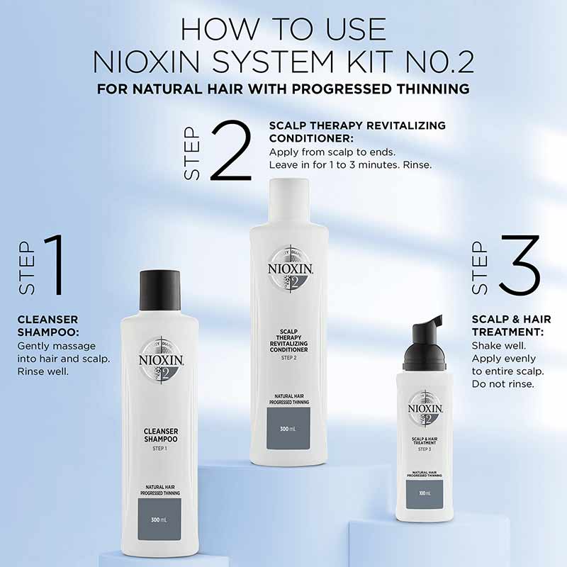 System 2 Scalp Revitaliser Conditioner by Nioxin