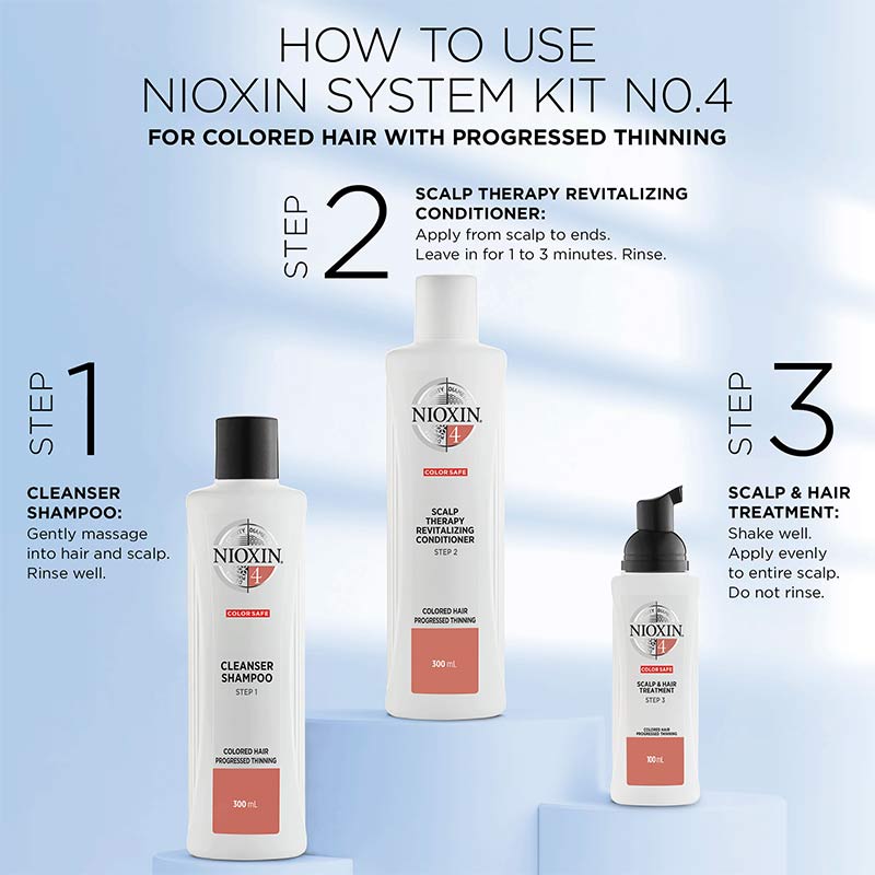 Scalp & Hair Treatment by Nioxin