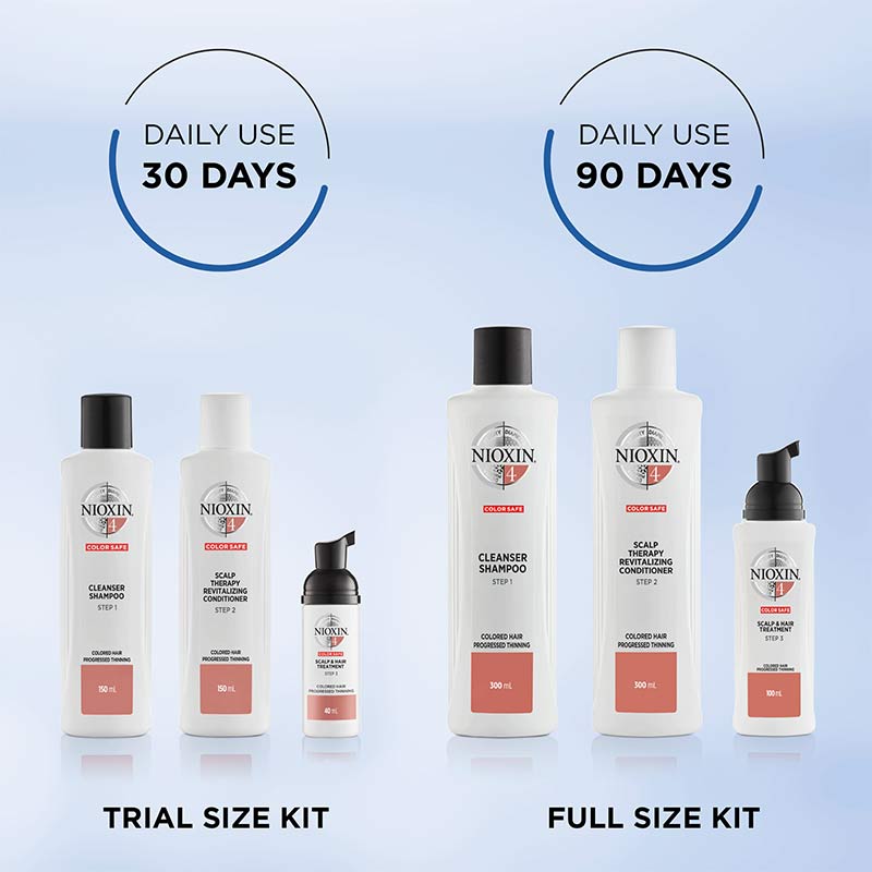 System 4 Three Part Trial Kit for Progressed Thinning by Nioxin