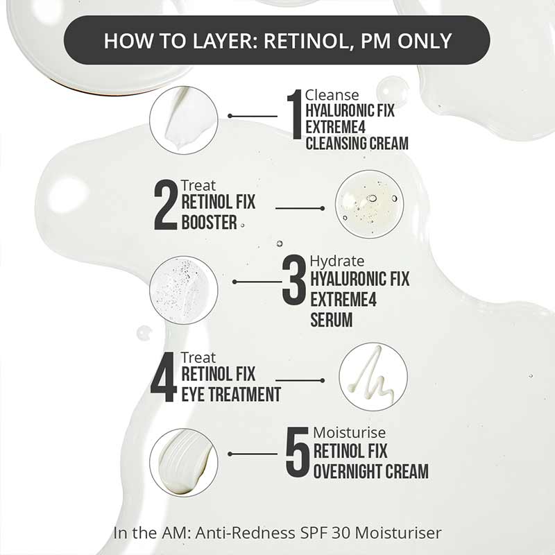 Retinol Fix Overnight Cream 3% by Nip + Fab