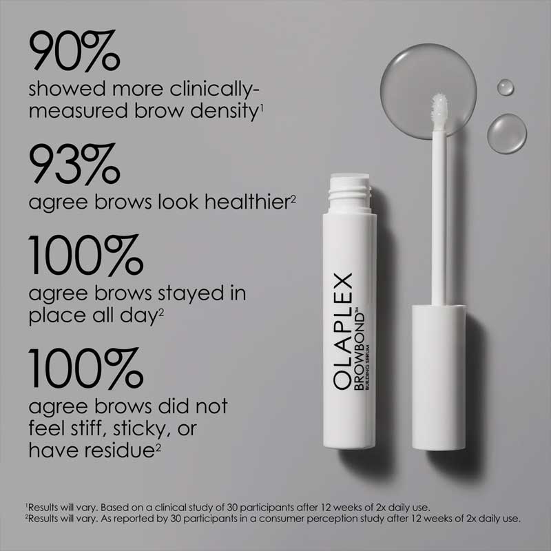 Browbond Building Serum