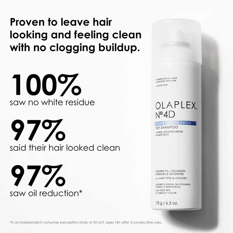 No.4D Clean Volume Detox Dry Shampoo by Olaplex