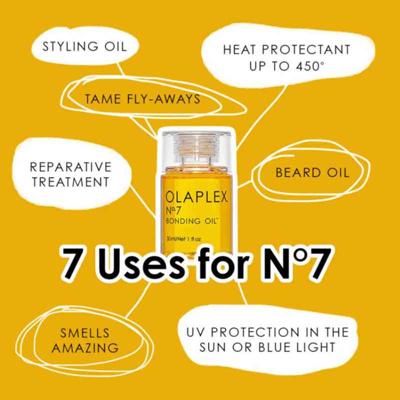 Bond Maintenance Kit by Olaplex