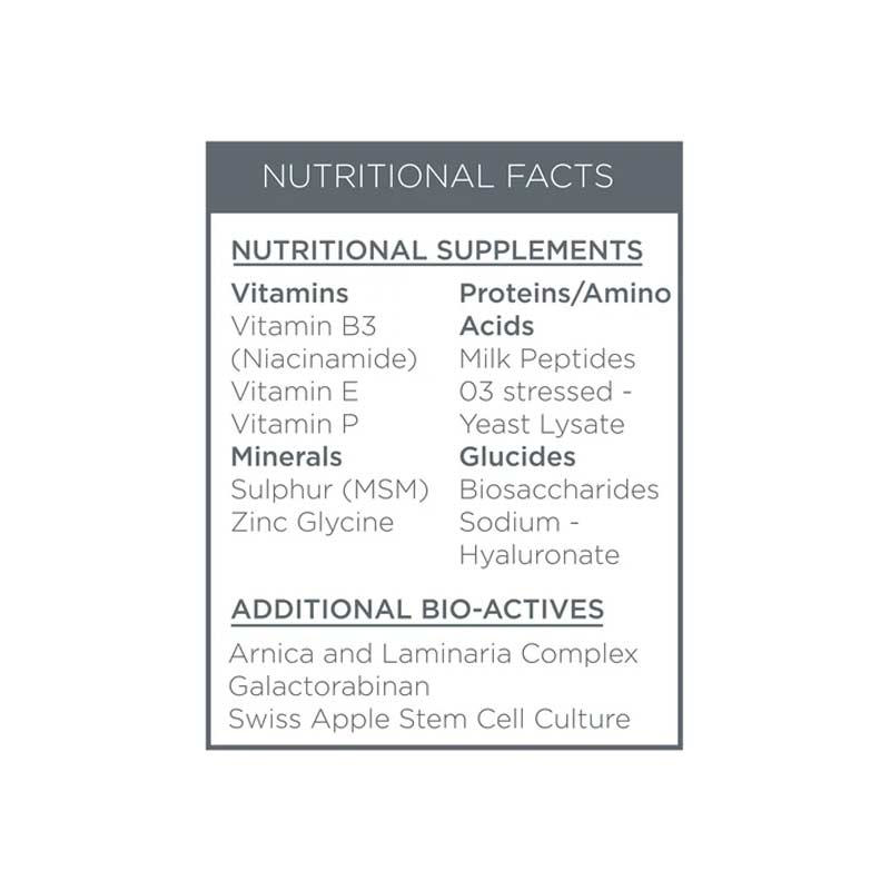 Eye Wonder Nutri-Active Eye Serum