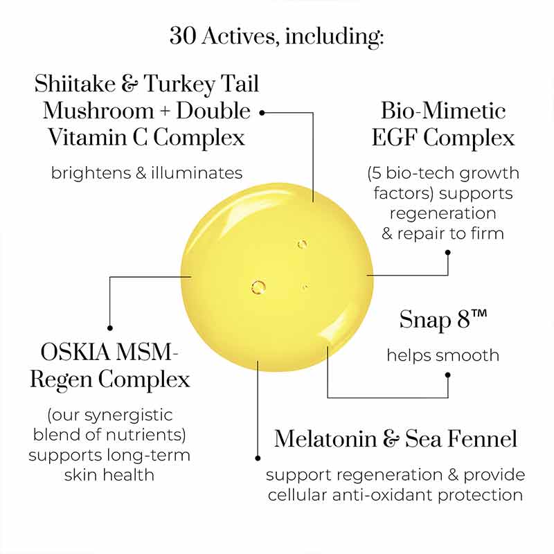 Midnight Elixir Regenerative EGF & Multi-Peptide Night Serum