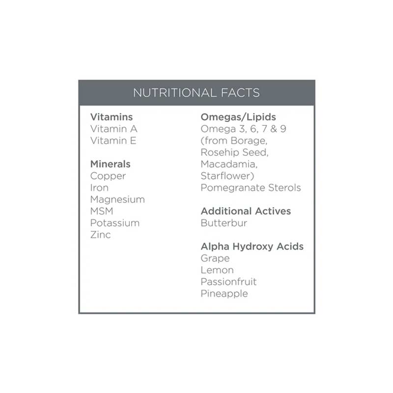 Renaissance Body Treatment Milk by OSKIA