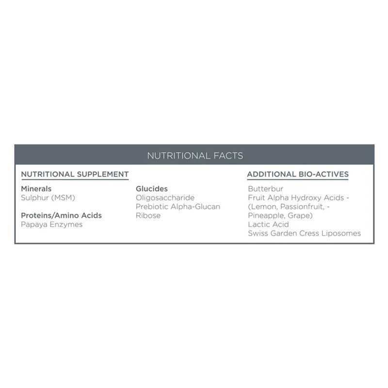 Renaissance Mask Nutri-Active Brightening & Resurfacing Mask by OSKIA