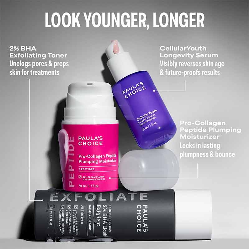 CellularYouth Longevity Serum