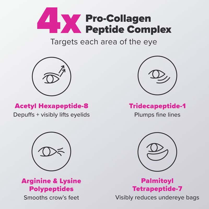 Pro-Collagen Peptide Firming Eye Serum by Paula's Choice