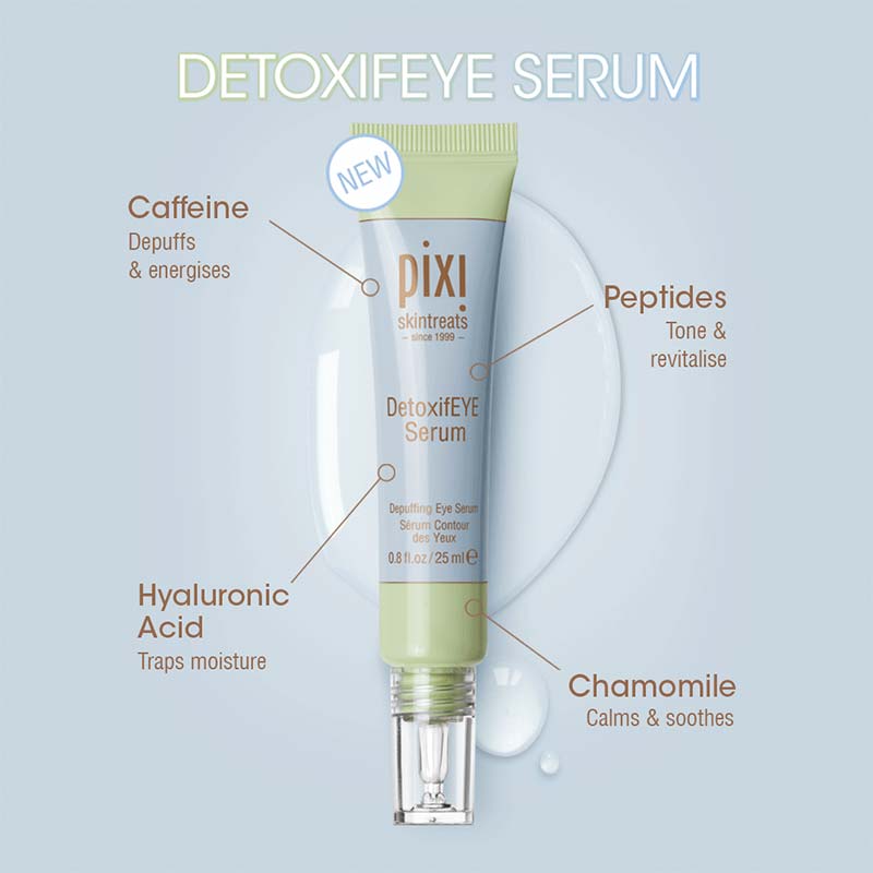 DetoxifEYE Caffeine-Infused Eye Serum by PIXI