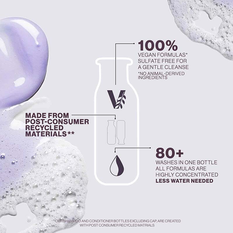 Nanoworks Gold Shampoo by Pureology