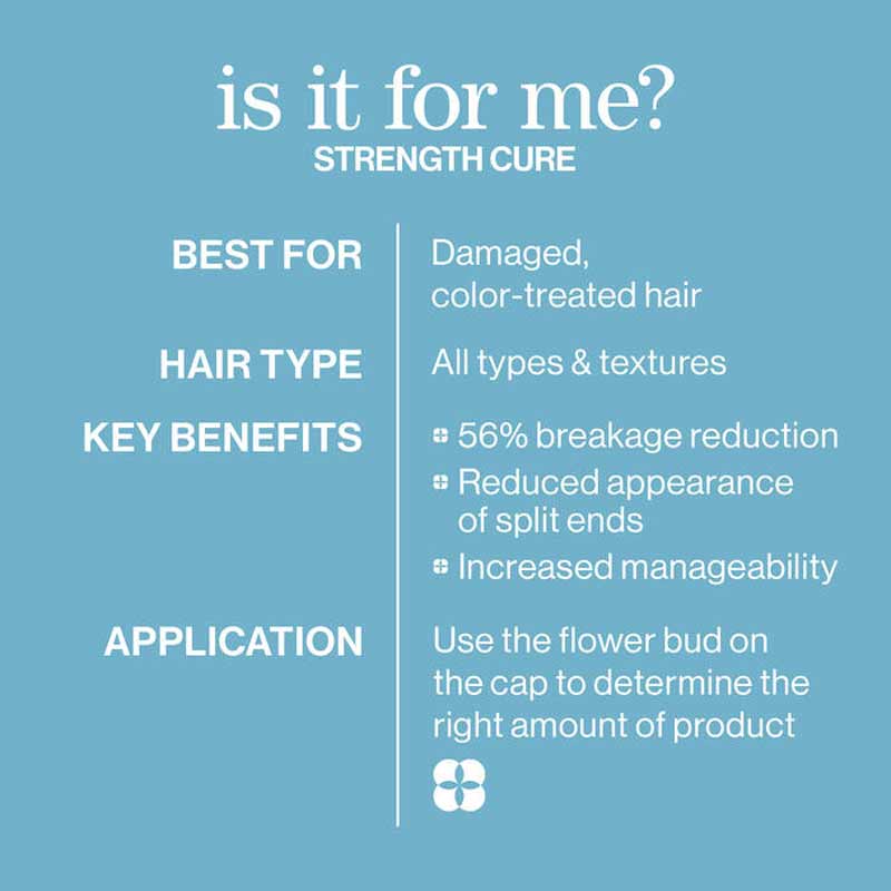 Strength Cure Conditioner For Damaged Coloured Hair by Pureology