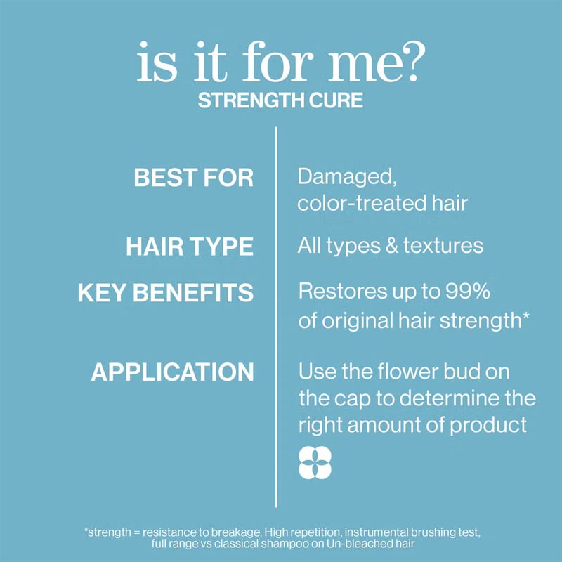 Strength Cure Dream Healer Serum by Pureology