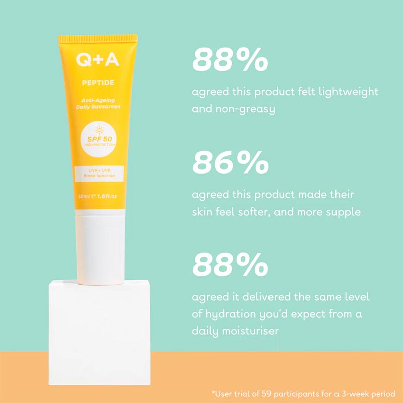 Peptide Anti-Ageing Face Sunscreen SPF 50 by Q+A