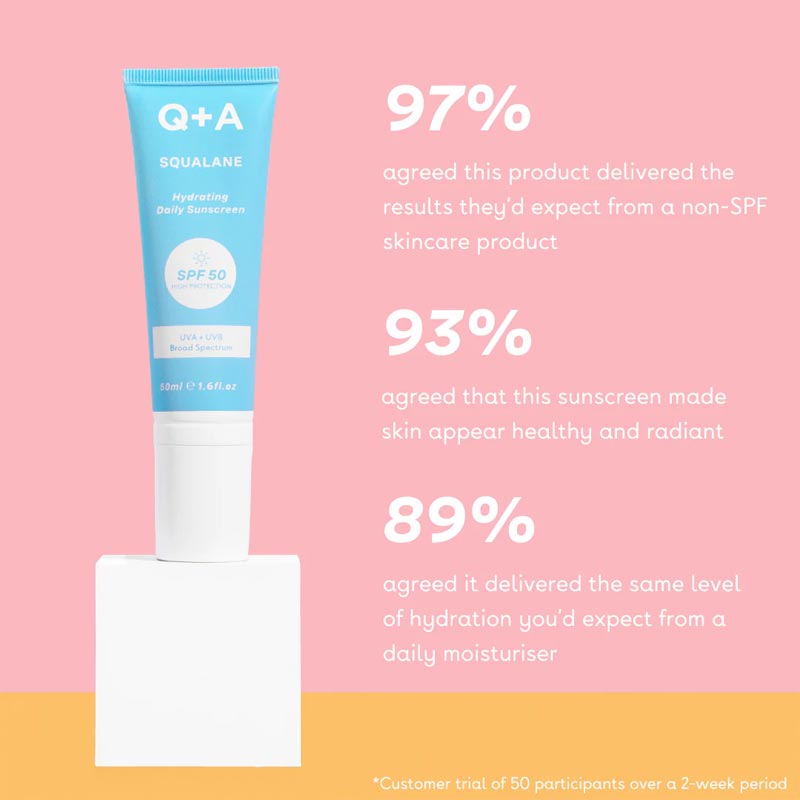 Squalane Hydrating Face Sunscreen SPF 50 by Q + A