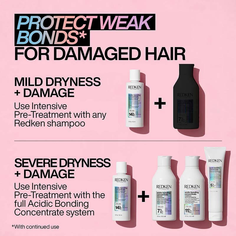Acidic Bonding Concentrate Conditioner by Redken