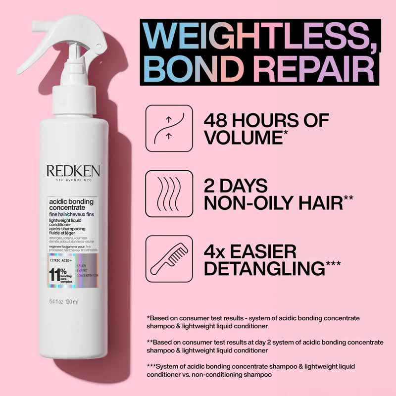 Acidic Bonding Concentrate Lightweight Liquid Conditioner by Redken