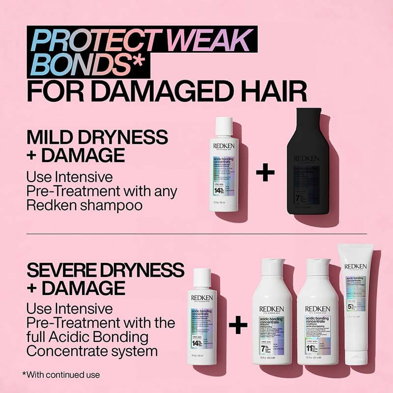 Acidic Bonding Concentrate Shampoo by Redken
