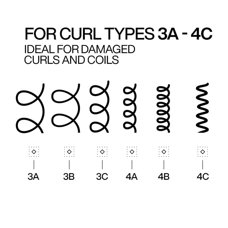 Acidic Bonding Curls Shampoo by Redken