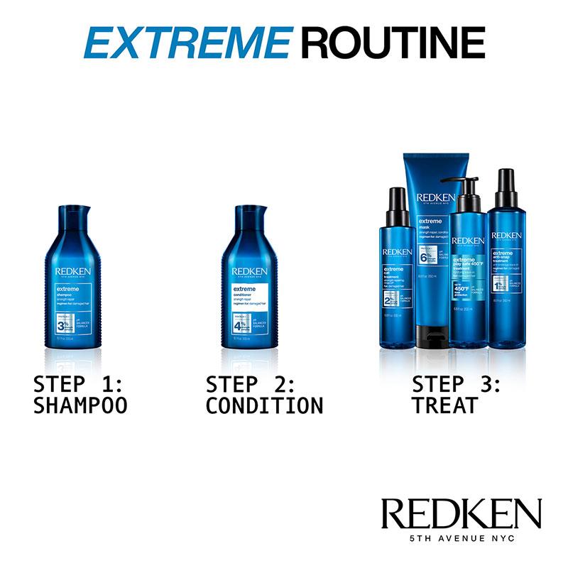 Extreme Megamask For Damaged Hair by Redken