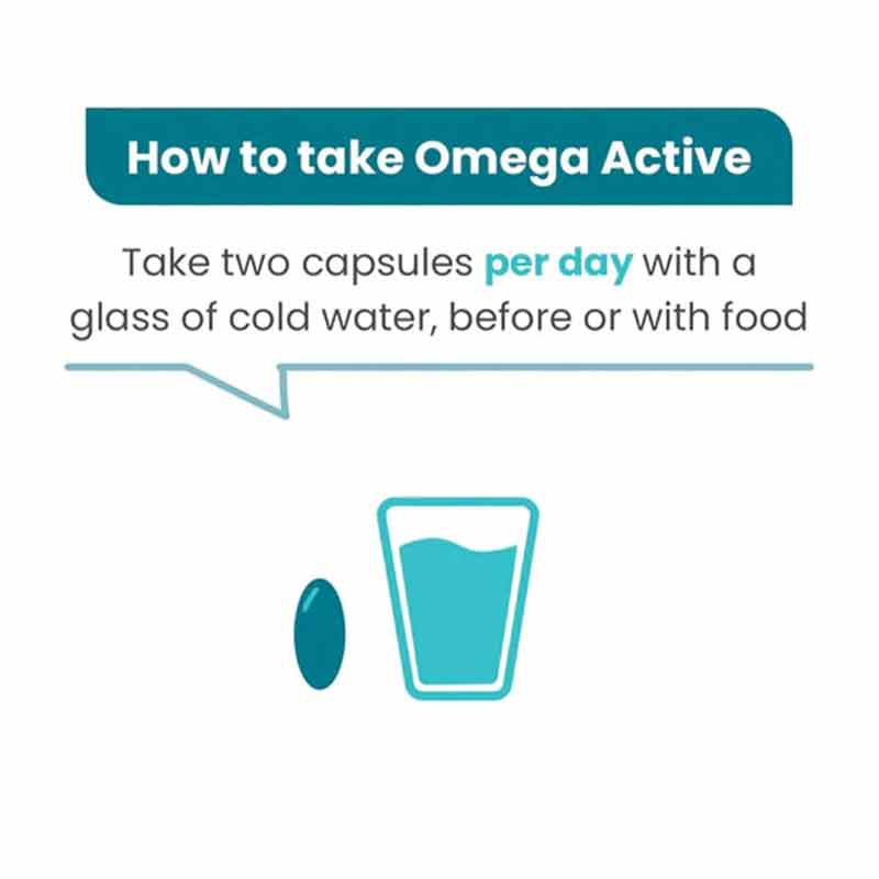 Omega Active by Revive Active