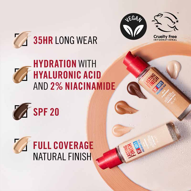 Lasting Finish 35 Hour Foundation