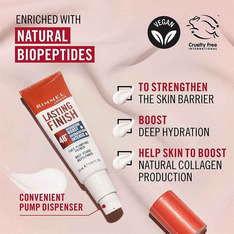 Lasting Finish Primer