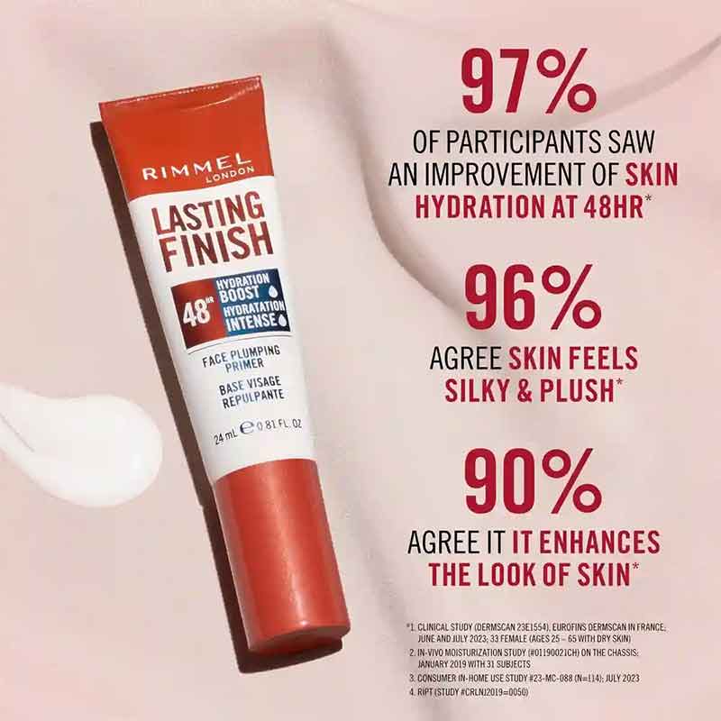 Lasting Finish Primer