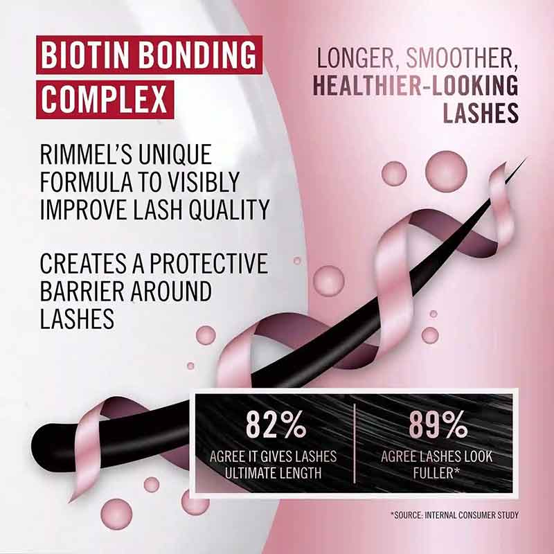 Wonder'Bond Mascara