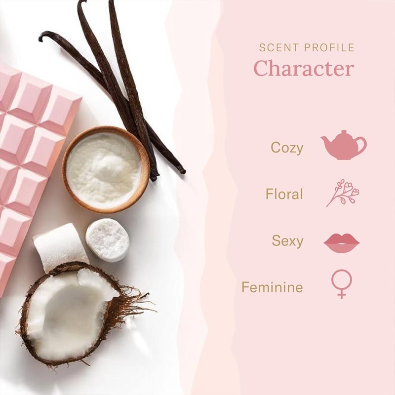 Sweet Tooth Body Mist by Sabrina Carpenter