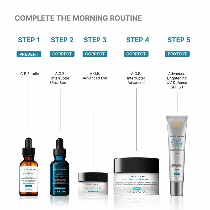 A.G.E. Interrupter Ultra Serum by SkinCeuticals
