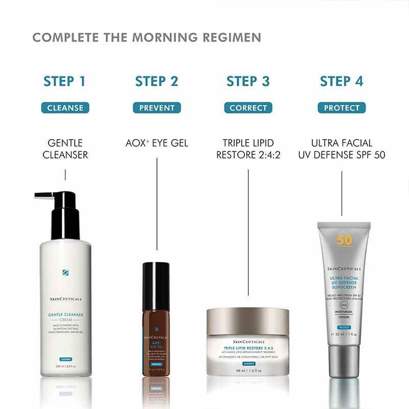 AOX+ Eye Gel