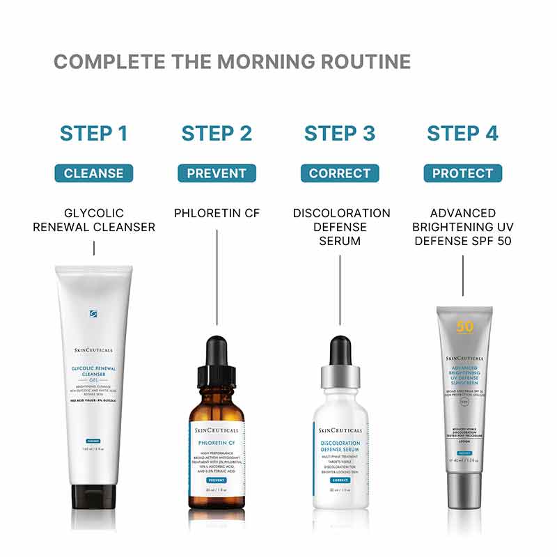 Glycolic Renewal Cleanser