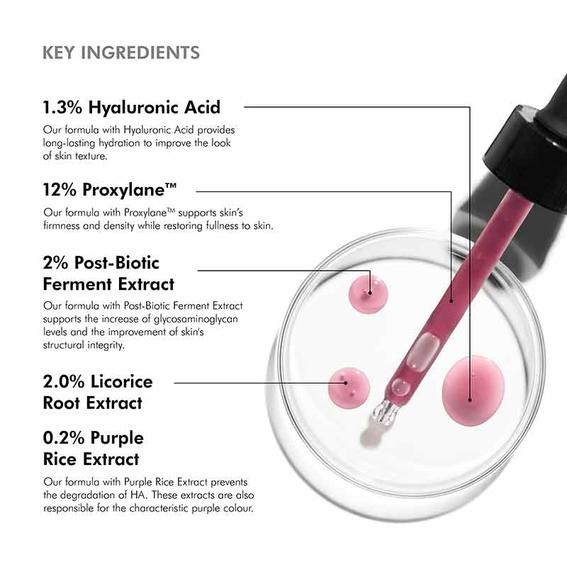 HA Intensifier Multi-Glycan Hyaluronic Acid Serum by SkinCeuticals