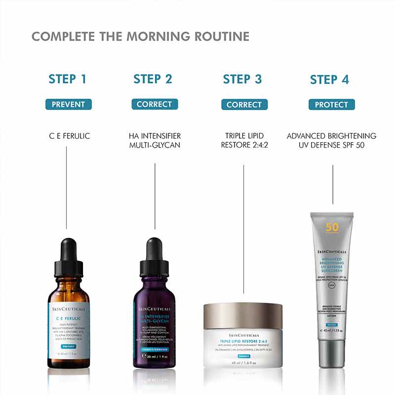 HA Intensifier Multi-Glycan Serum + Free 15ml Gift