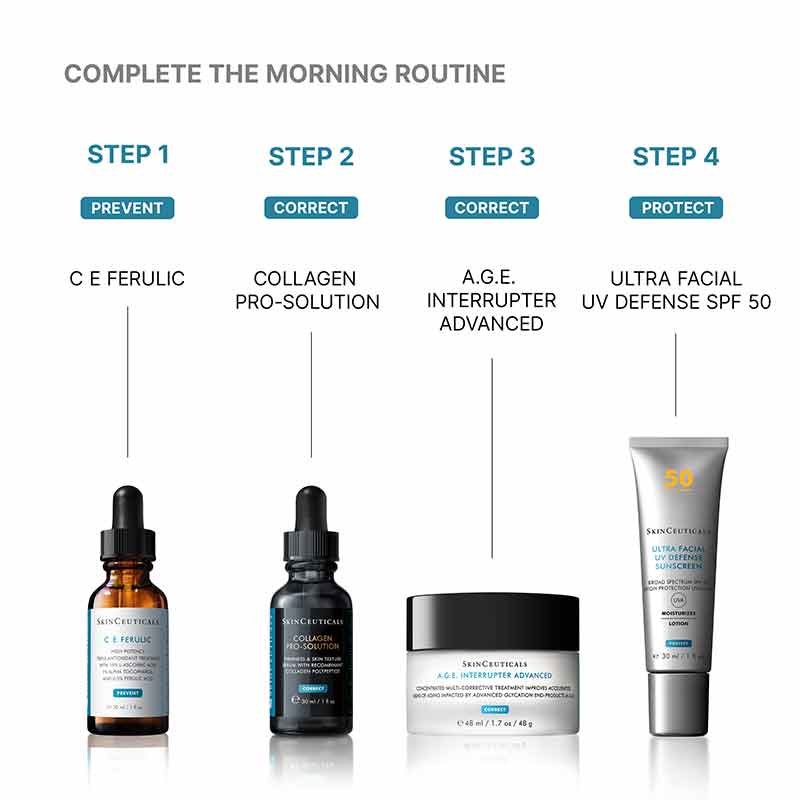 Collagen Pro-Solution Serum by SkinCeuticals