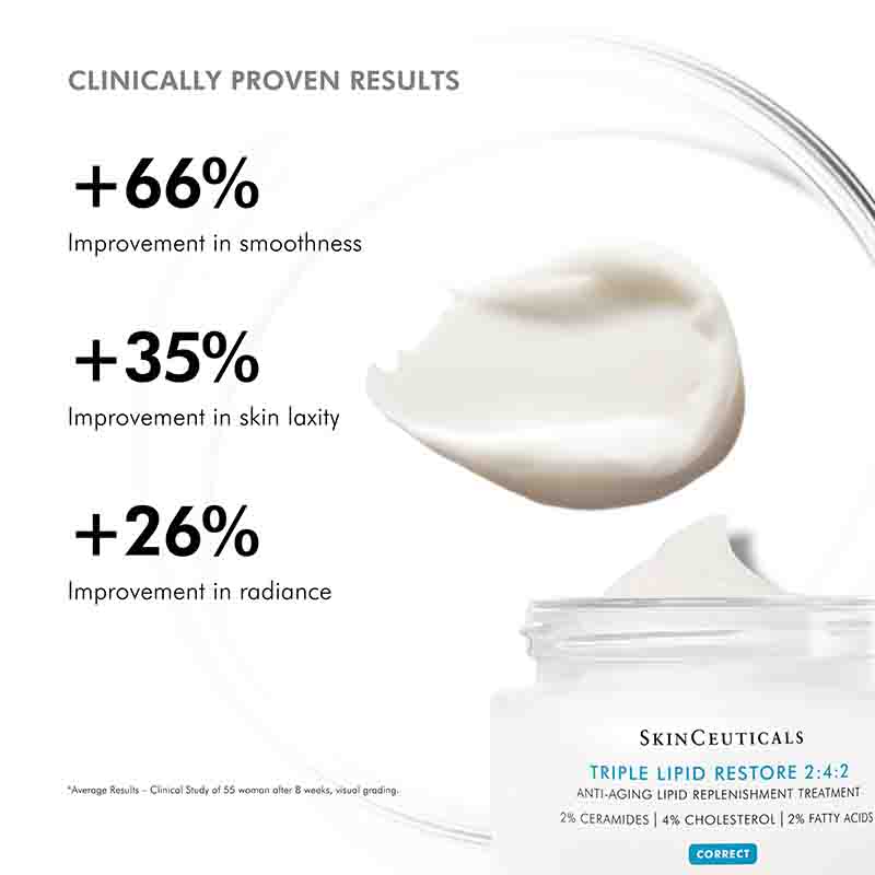 Triple Lipid Restore 2:4:2 Moisturiser by SkinCeuticals