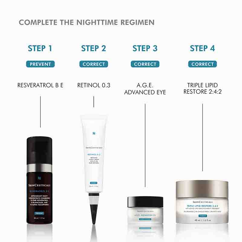 Triple Lipid Restore 2:4:2 Moisturiser by SkinCeuticals