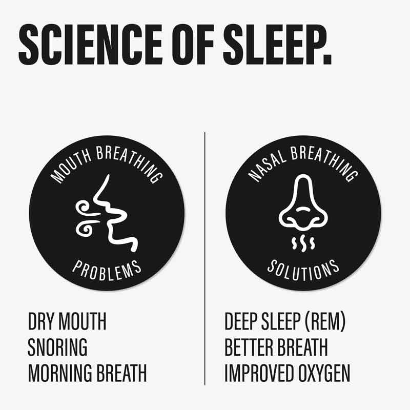 Mouth Tape For Sleeping by Spotlight Oral Care