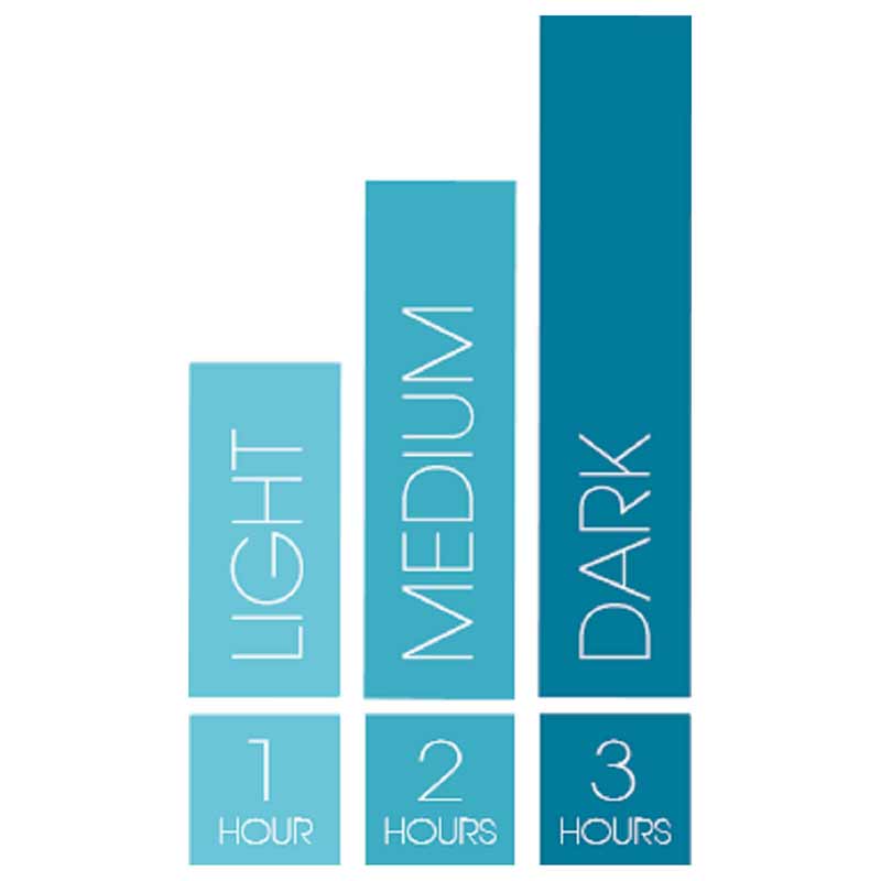Self Tan Express Advanced Bronzing Mousse by St. Tropez